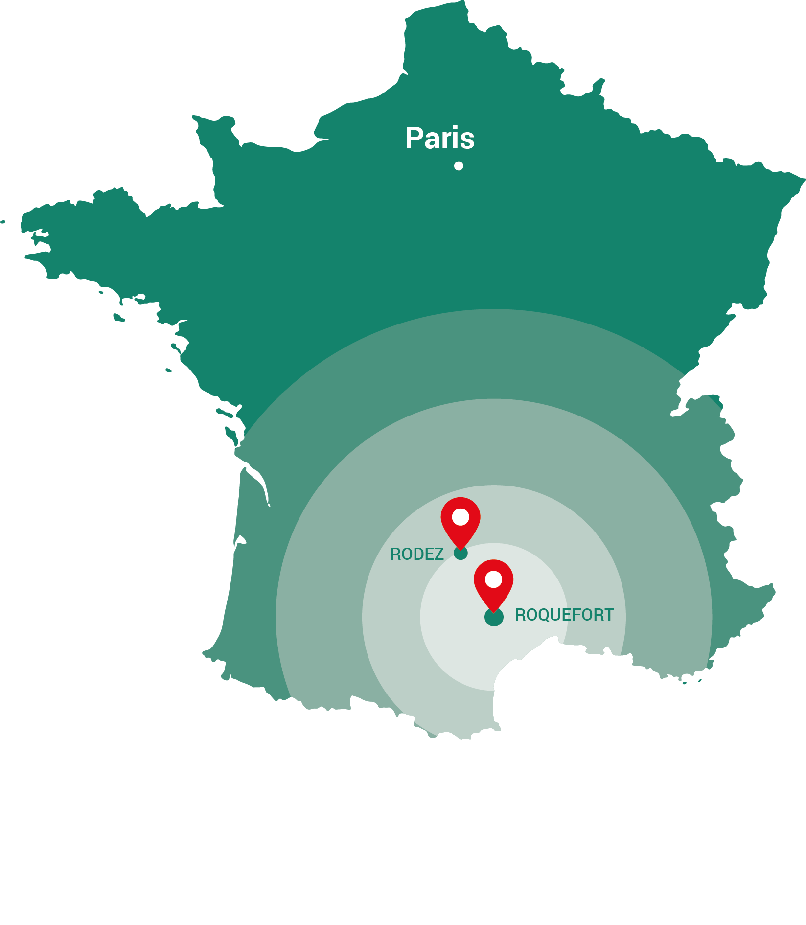Galtier